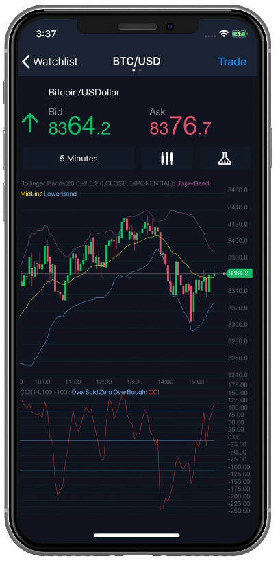 mobile interface